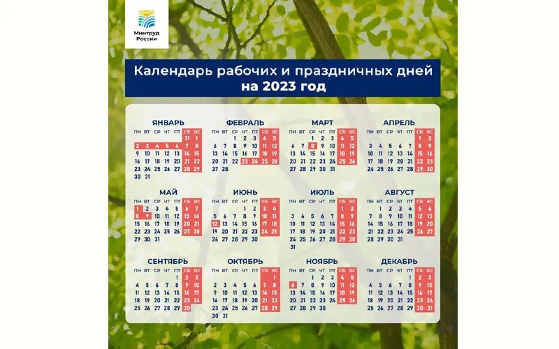 Как отдыхаем на майские праздники: официальные выходные в 2023 году