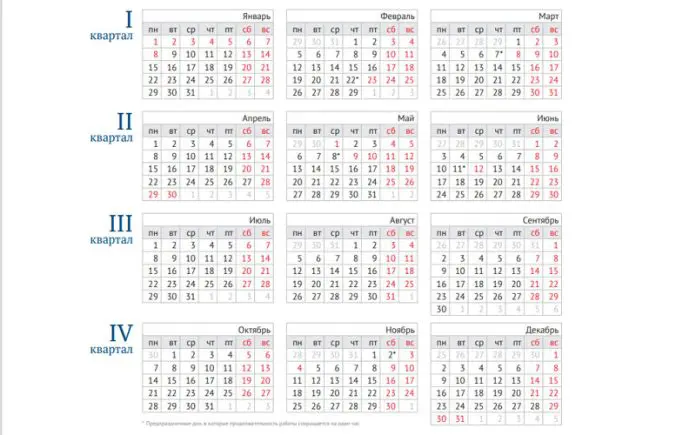 Как отдыхаем в следующем году в праздники: производственный календарь 2024