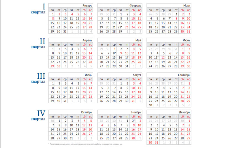 Как отдыхаем в следующем году в праздники: производственный календарь 2024